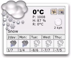 0° y nevando en Granada